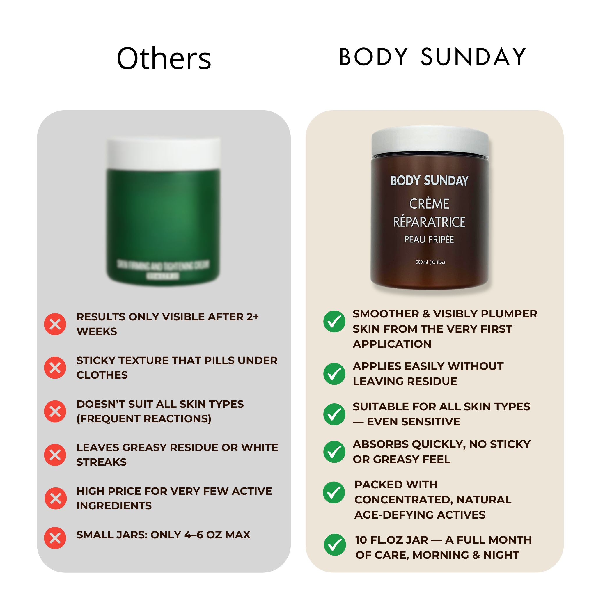 Crepey skin repair cream